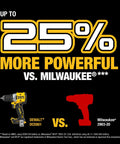 Infographic comparing 20V Max XR Brushless Cordless 1/2 In Drill Driver Kit against Milwaukee 2903-20 with 25% more power.