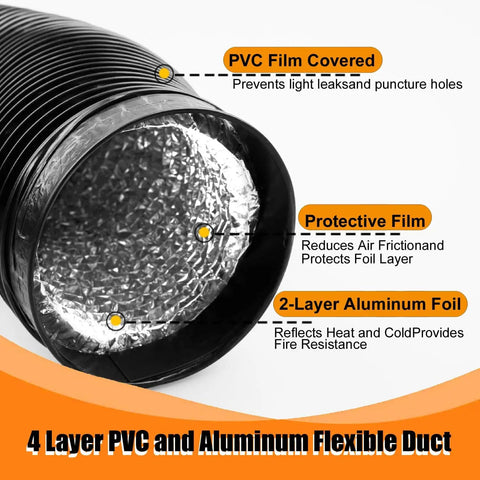 Close-up of a 4 inch flexible dryer vent hose with four layer protection, showing aluminum and PVC layers for home ventilation.