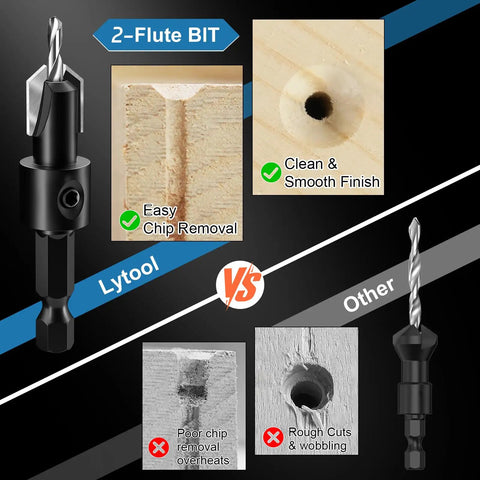 Professional Grade Tungsten Carbide Countersink Drill Bit Set With Adjustable Depth Stops For Slick Wood Countersinks And Hassle Free Flush Screw Installation 17 Piece comparison showing clean hole vs rough cut, demonstrating easy chip removal.