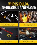 Signs indicating timing chain kit replacement needed for 2.0L Audi and VW engines, including fuel consumption and engine light.