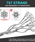 7x7 strand structure of Two Pack Outdoor Travel Security Cable With Loops, Braided Steel Safety Wire, illustrating durability