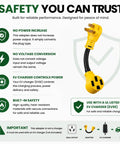Safety features for Straight Shot Setup Hella Durable Nema 10 To 50 P To 14 To 50 R Ev Charger Adapter Cable Converter.