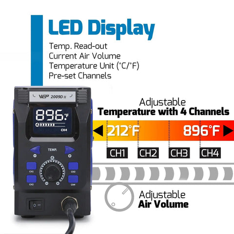 Pro Grade Hot Air Rework Station With Detachable Soldering Gun, 4 Preset Channels, Digital LED Display showing 896°F.