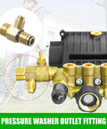 Plug And Play Outlet Fitting Kit For Pressure Washer 22 Mm With Boost Valve and Soap Injector Body Replacement Fits DXPW Series