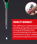 Close-up of Extra Strength Tile Repair Adhesive Pro Pack with micro syringe injector, highlighting bonding properties.