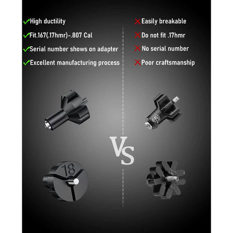 Comparison of high ductility adapters vs easily breakable in Pro Red Laser Bore Sight Kit with adapters for 0.17 HMR-12 GA.