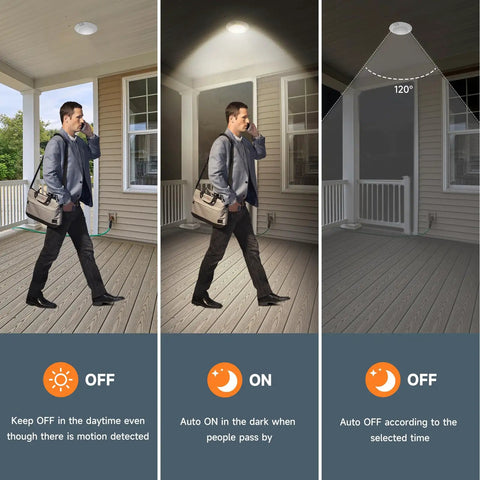 Heavy Duty Motion Sensor Led Ceiling Light 6 Inch 16W 1000 Lumen 3Cct Adjustable Disc Fixture in outdoor setting with man walking.