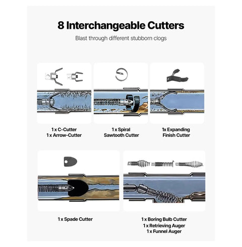 8 interchangeable cutters for Heavy Duty Auto Feed Drain Cleaning Machine Featuring A Beast Mode Motor And One Hundred Foot Flexible Steel Cable.