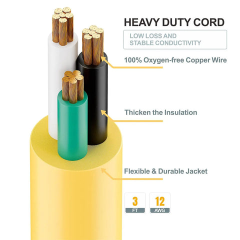 Heavy Duty Three Foot Nema 5 15P To 5 15R 5 20R 6 15R 6 20R AC Adapter Four In One Voltage Converter Cord showing copper wires and insulation details.