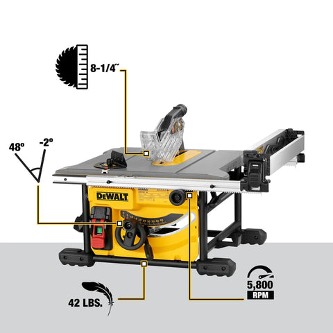 Compact Jobsite Table Saw with smooth rack and pinion fence, 8-1/4 inch blade, 42 lbs weight, ideal for quick cuts.