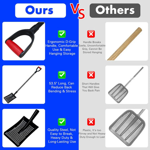 Comparison chart of heavy duty metal sand sifter shovel with long detachable aluminum handle and competitor products