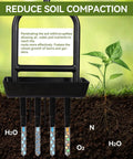 2-In-1 Manual Lawn Aerator Tool With Soil Core Storage Tray 41.3 Inch Heavy Duty Carbon Steel Core Aerator For Compacted Soil in use shown aerating lawn