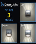 UpDown Wireless Motion Sensing LED Light auto on battery powered accent night light white finish showing select 3 modes for stairs