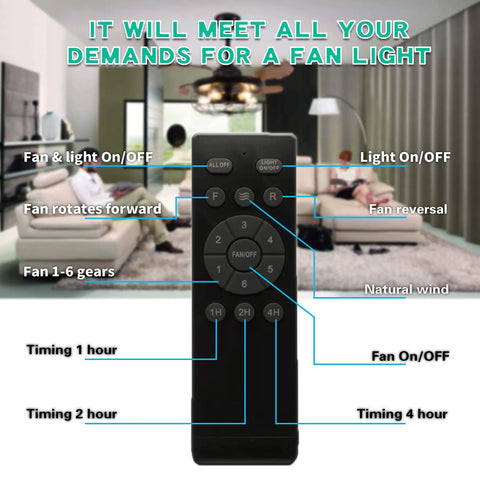 Remote control for Retractable Industrial Fandelier Ceiling Fan With Light In Black 42 Inch Cage Style Chandelier Fan