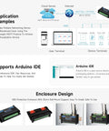 Diagram showing Industrial 8-Channel ESP32-S3 WiFi Relay Module with RS485, cloud server integration, and Arduino IDE support.