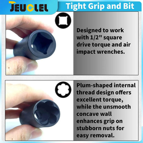 Close-up of black Twist Lug Nut Socket Set One Half Inch Drive Damaged Nut Lock Remover And Extractor Kit with 1/2 inch drive.