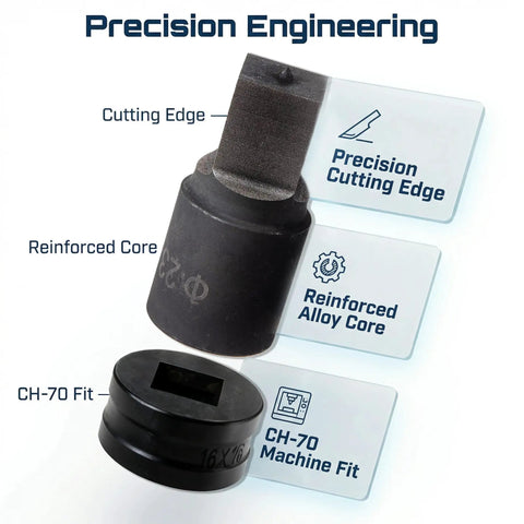 Hella Tough Ch 70 Hydraulic Hole Punching Die Set With Square And Oval Slotting Molds For Industrial Presses Killer Replacement Tools For Quick Job Site Prep Work