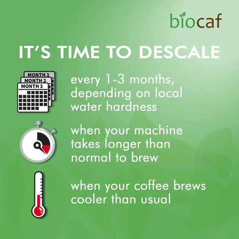 Guide for using Descaling Powder For Espresso Machines And Coffee Makers Two Single Use Packets Eco Friendly Plant Based Formula