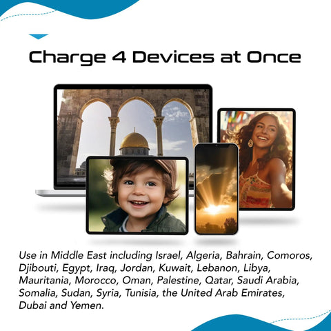 Go To Middle East Travel Power Adapter With 20W PD And QC Fast Charge Dual USB C And USB A displayed with devices charging