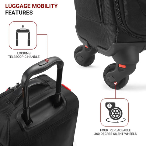 Underseat Roller Backpack With Wheels That Pass Airline Size Rules 18x14x8, showing telescopic handle and replaceable wheels
