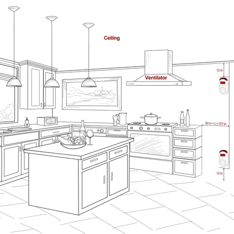 Illustration of where to place Three Pack Carbon Monoxide Detectors Plug In CO Alarm With Digital Display For Home Kitchen Hotel Bedroom