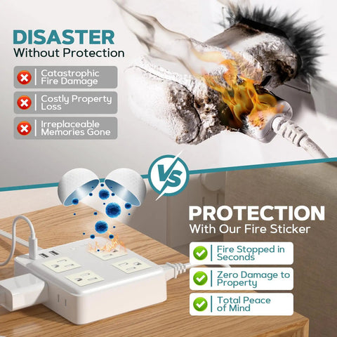 Nine Pack Automatic Fire Suppression Stickers For Electrical Outlets And Power Strips Self Adhesive Heat Activated Fire Protection Device With No Power Needed Easy Install Home Safety Gear displaying a burnt outlet vs protected power strip with stickers.