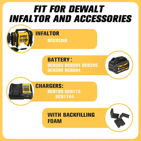 Heavy Duty Waterproof Case for 20V Cordless Air Compressor and Tire Inflator Accessories compatible with DCC020IB and chargers