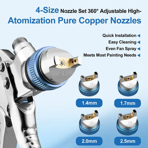Pro Grade HVLP Spray Gun Kit With Six Hundred Fifty Ml Mixing Jar Ten Snap On Lids Four Quick Swap Nozzles and Precision Controls featuring four pure copper nozzles.