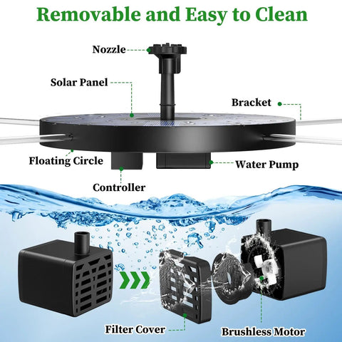 Diagram of 2.5W Solar Bird Bath Fountain Pump With 6 Nozzles For A Fresh Water Splash, 6.7 Inch Solar Powered Water Pump components
