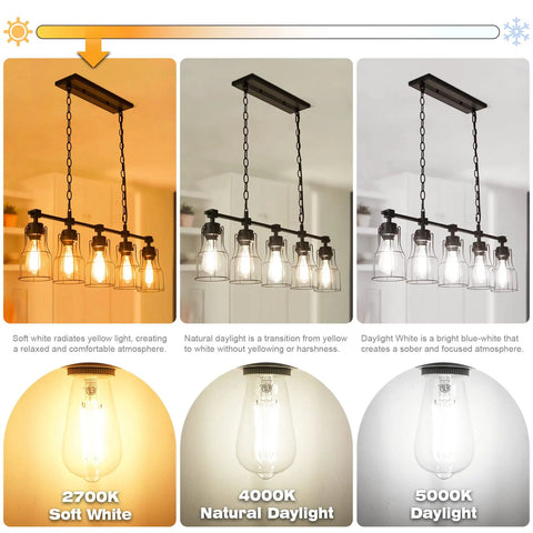 Comparison of 2700K soft white, 4000K natural daylight, and 5000K daylight Edison LED bulbs in hanging fixtures.