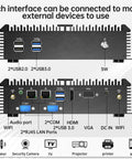 Rugged Fanless Industrial Mini Pc Desktop With Intel Core I5 4200U, 8Gb Ram, 128Gb Ssd, And Windows 10 Pro rear view showing ports and connectivity.