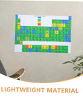 Laminated Periodic Table Poster For Classrooms And Home Labs HD Print on a wall, lightweight material visible