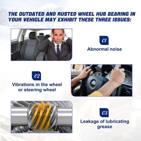 Image showing three issues with outdated wheel hub bearing: abnormal noise, steering wheel vibration, and grease leakage.