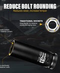 Heavy Duty Half Inch Drive 19mm Deep Well Metric 6 Point Chrome Molybdenum Impact Socket With Corrosion Resistant Black Phosphate Finish, showing design to reduce bolt rounding.