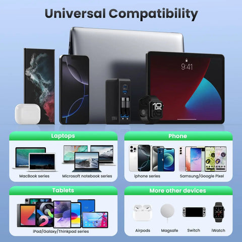 GaN IV 120W 4 In 1 Fast Charger With Built In Dual Retractable USB C Cables And Lightning Cable shown with compatible devices