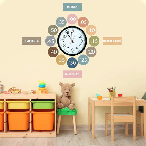 Boho Rainbow Clock Numbers Bulletin Board Kit With 16 Telling Time Labels on classroom wall above children's study area.