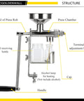 Diagram of Manual Oil Press Machine For Home Use, Seed And Nut Oil Expeller For Peanut Oil with labeled parts.