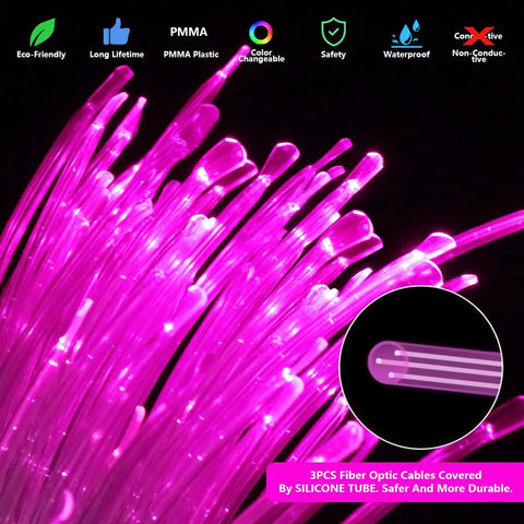 Super Cool Fiber Optic Sensory Lights For Autism Sensory Rooms And Kids with silicone-covered luminous strands.