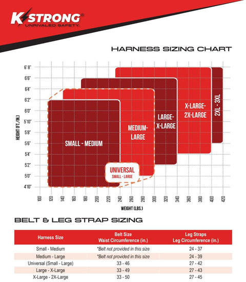Size chart for Kapture Epic Five Point Full Body Safety Harness, showing belt and leg strap measurements for sizes S to XL.