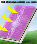 Hella Bright Solar Street Light With Radar Motion Sensor And Remote Dusk To Dawn Outdoor Security Flood Lamp Waterproof Zero Wiring Setup For Yard Patio Driveway high-efficiency polysilicon solar panel absorbing sunlight