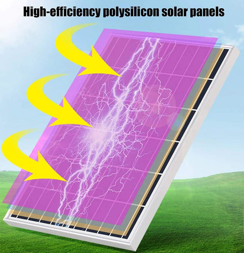 Hella Bright Solar Street Light With Radar Motion Sensor And Remote Dusk To Dawn Outdoor Security Flood Lamp Waterproof Zero Wiring Setup For Yard Patio Driveway high-efficiency polysilicon solar panel absorbing sunlight