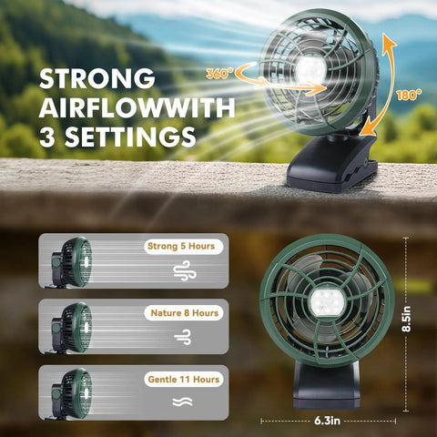 Clip On Camping Fan With LED Lantern Magnetic Base And Hanging Hook For Travel Tent RV Picnic Stroller Treadmill Golf Cart And Home Ultra Quiet With 3 Speeds And Strong Airflow showing 360-degree rotation and airflow modes