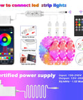 Instruction diagram for connecting Ultra Long RGB LED Strip Lights With Music Sync, 300Ft 90M, app control, IR remote.