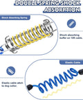 Close-up of shock absorption springs and elastic cable on Built Tough 50 Ft Dog Aerial Zipline With Double Shock Absorption For Large Dogs