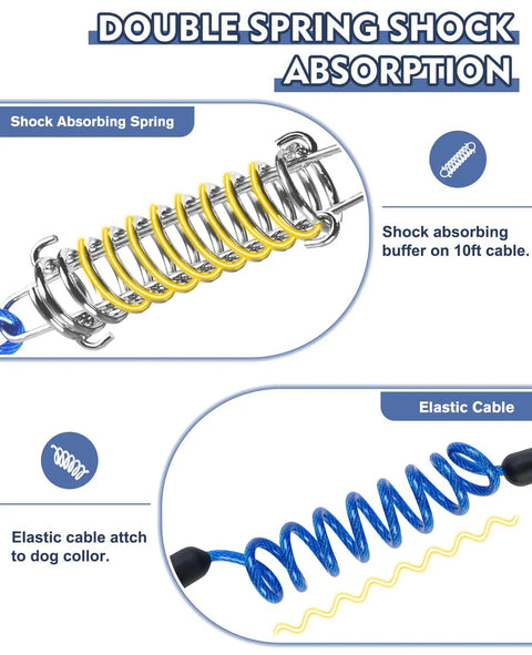 Close-up of shock absorption springs and elastic cable on Built Tough 50 Ft Dog Aerial Zipline With Double Shock Absorption For Large Dogs