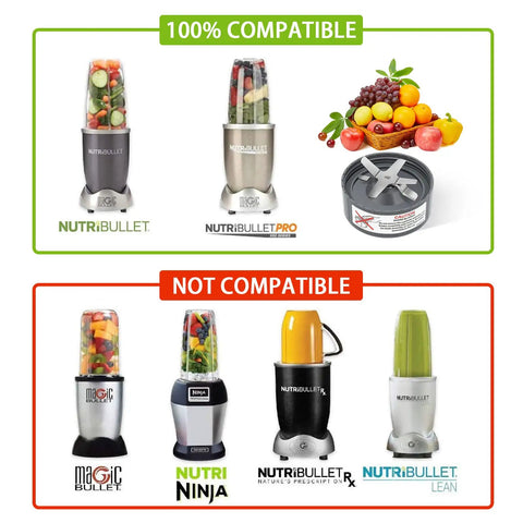 9-Piece Blender Accessory Kit Must-Have Replacement Parts Compatible With 600W Original And 900W Pro shown with compatible models