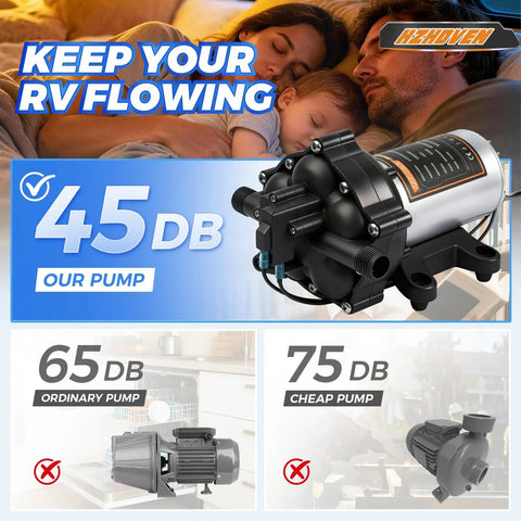 Top Shelf Tough As Nails 110V AC Fresh Water Pump, 7 GPM 70 PSI Self Priming Diaphragm Pump with low noise for RV use.