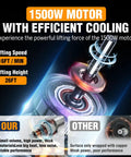 Rock Solid Bigorenda 3 In 1 Electric Hoist Winch with 1100 Lb Capacity and Wireless RemoteControl showcasing 1500W motor details.