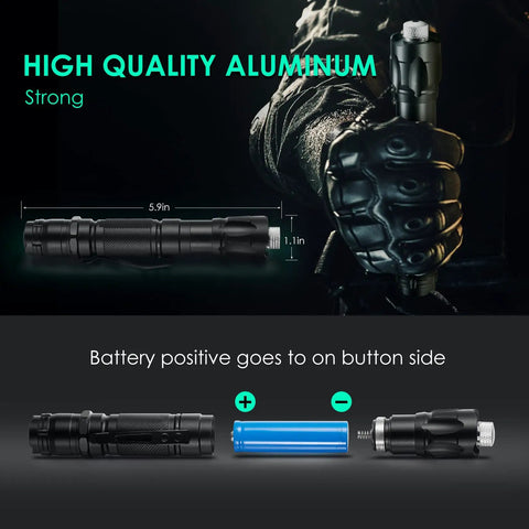Hella Bright Rechargeable Flashlight for Camping and Outdoors Delivers 1500m Long Range Beam and 2000 Lumen Power Waterproof Torch with Rugged Build Multiple Modes USB Recharge Green Gift Box Included held showing aluminum build and battery placement.