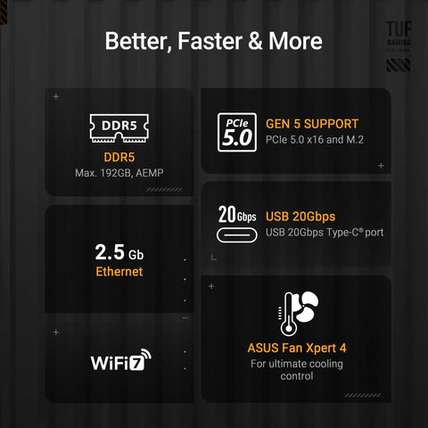TUF Gaming B850-Plus WiFi AM5 ATX Motherboard features including DDR5, PCIe 5.0, USB 20Gbps, WiFi 7, and 2.5Gb Ethernet.